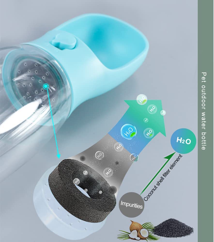 Hydrofy Pet ™新登場！ペット用2in1給水・フードカップ（犬・猫用）